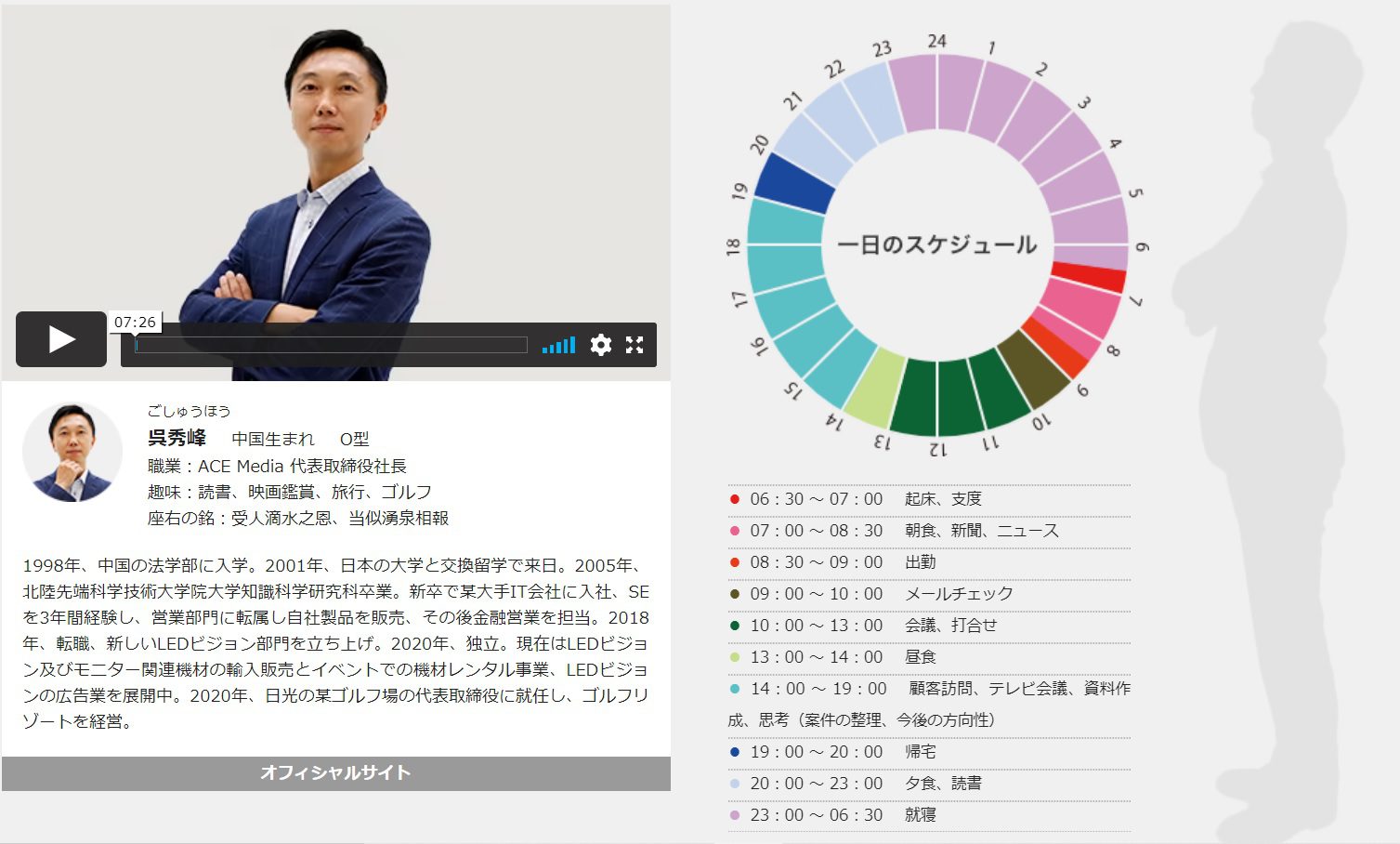 ｢覚悟の瞬間」に当社代表の呉の出演のお知らせ